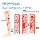 RodiCupression™ - Joelheira de acupressão com turmalina autoaquecida 